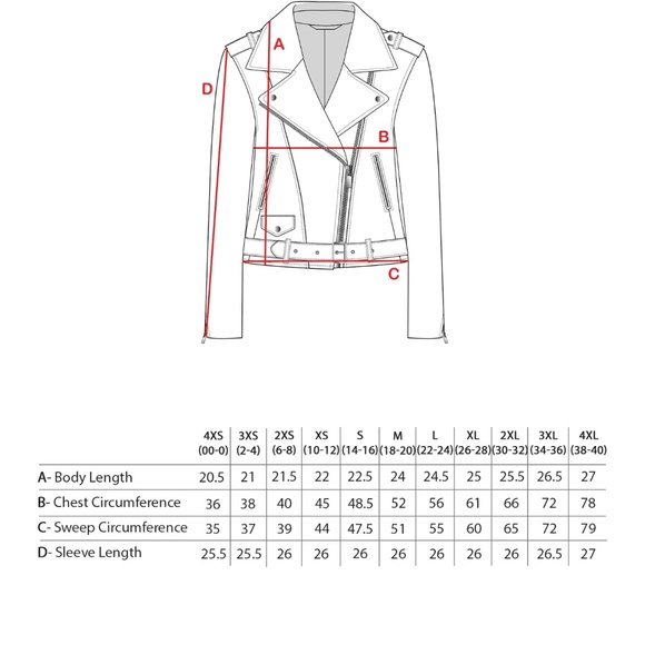 NWOT Universal Standard Leather Moto Jacket Black Size M - Picture 11 of 11